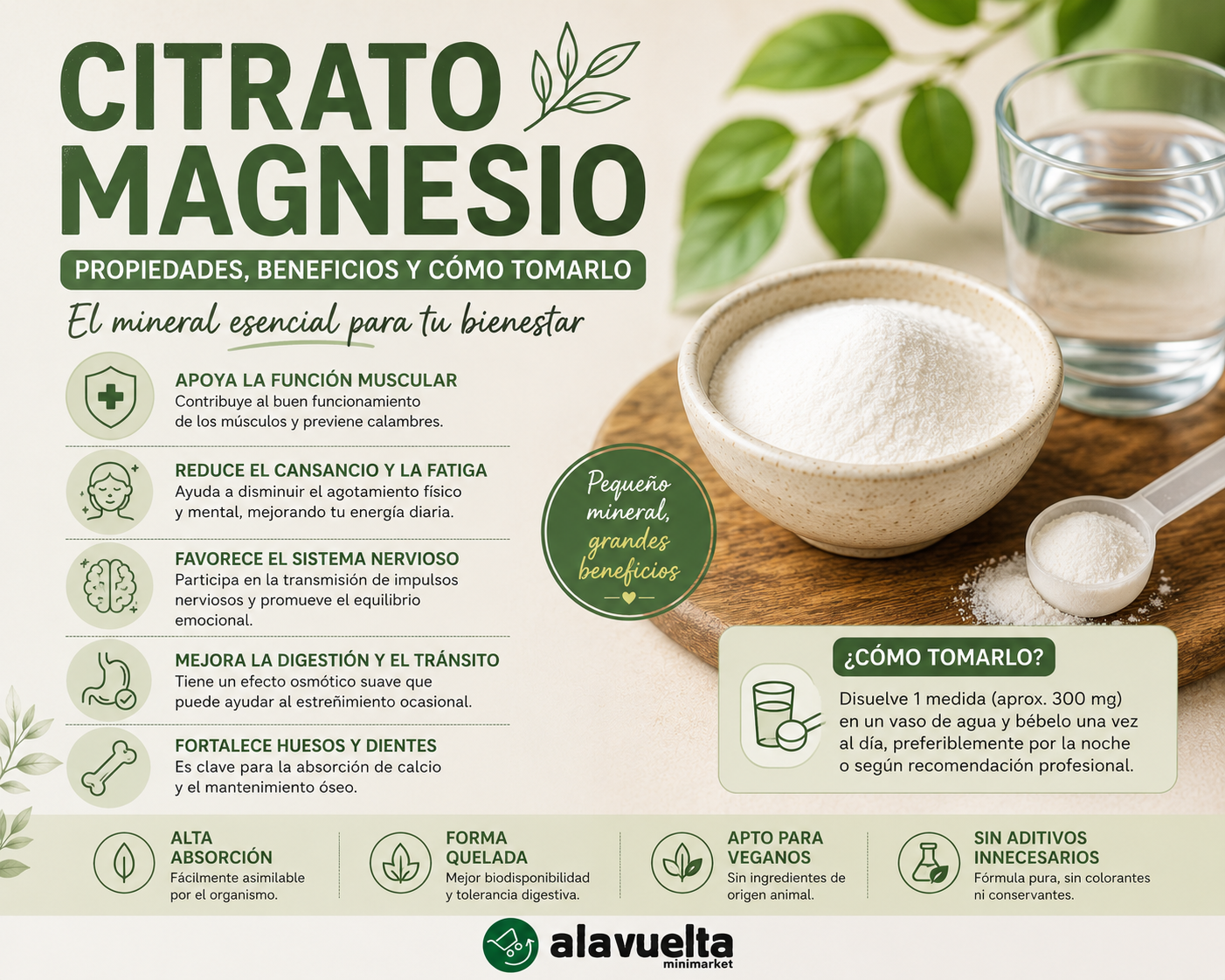 Citrato de magnesio: el mineral esencial que le falta a más del 70% de las personas ChatGPT Image 10 May 2026 01 15 54 A.m
